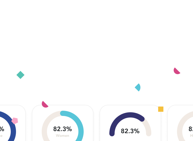 A colorful bar graph.
